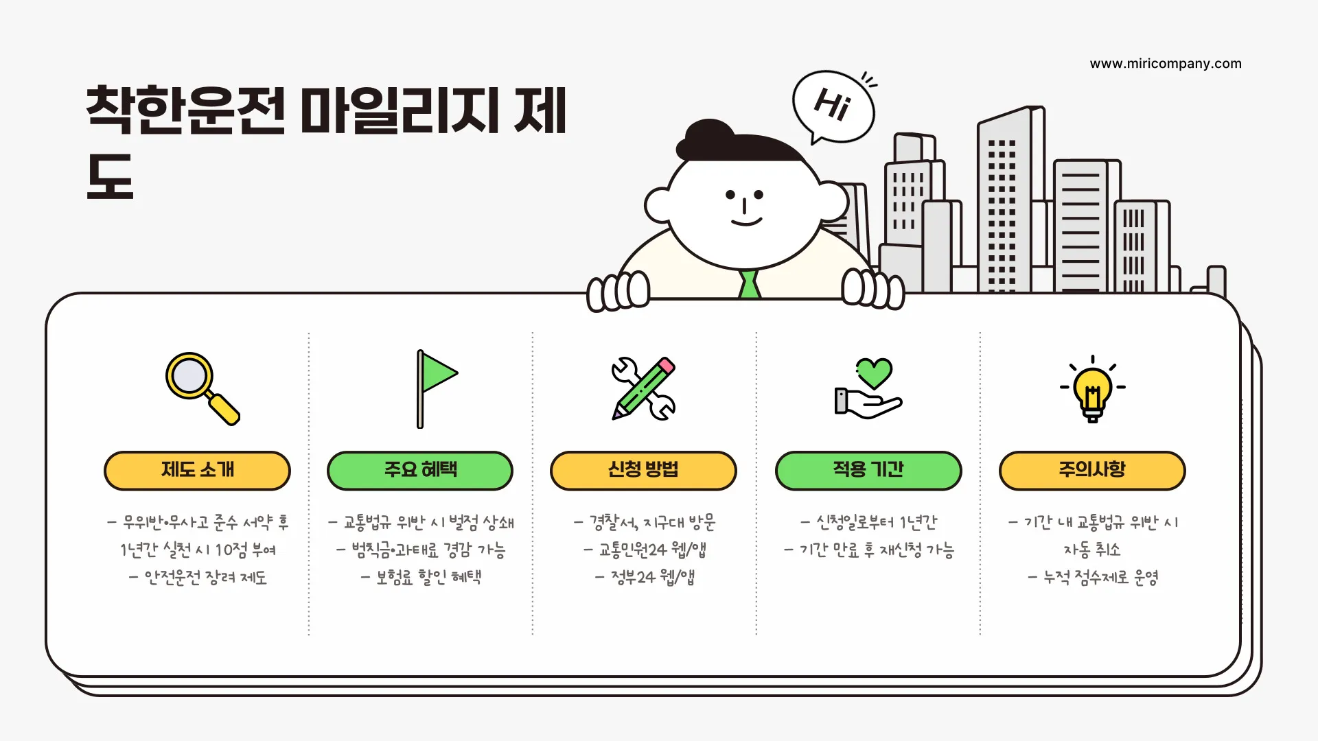 교통위반 조회 이미지 3