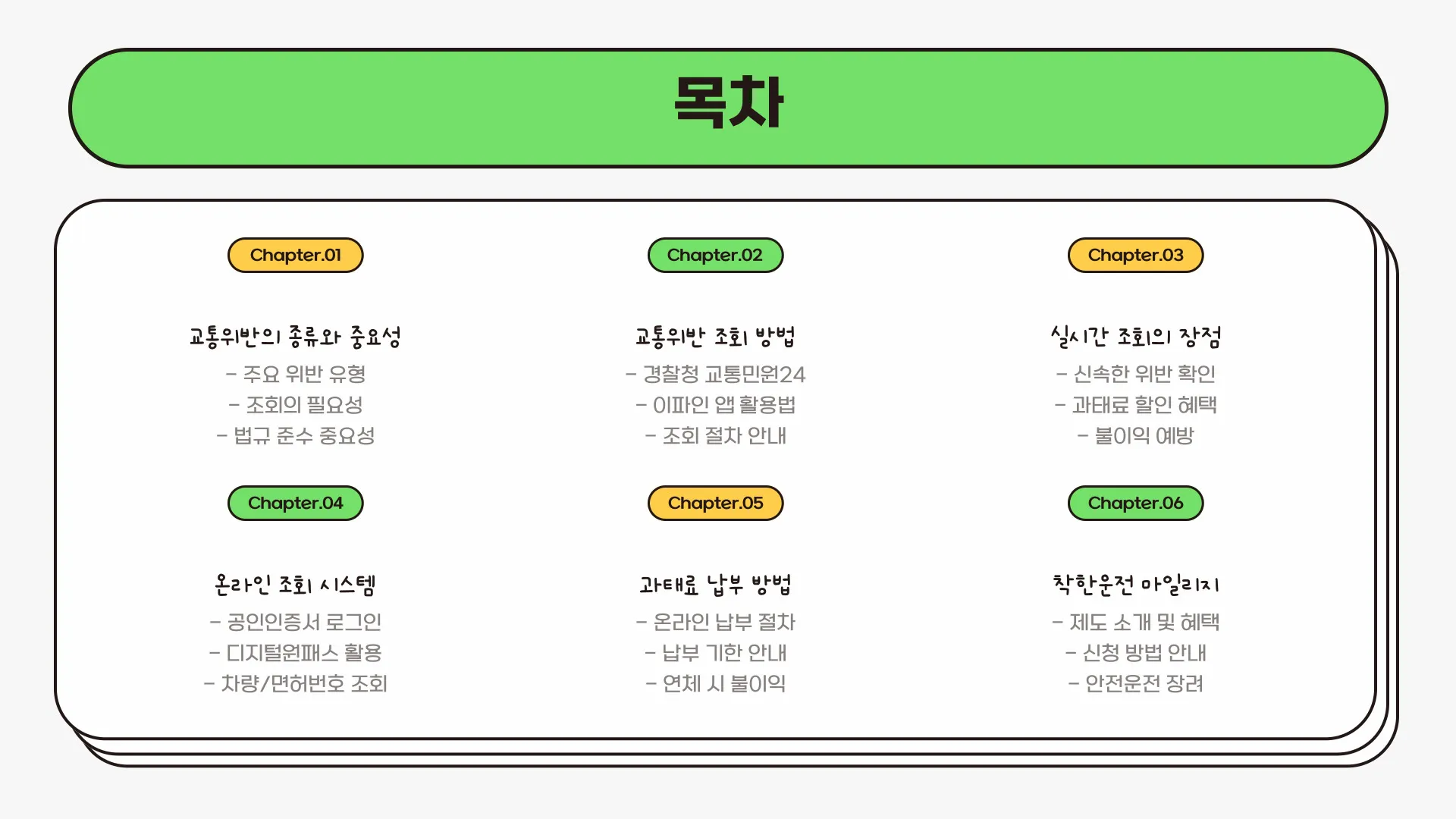 교통위반 조회 이미지 5