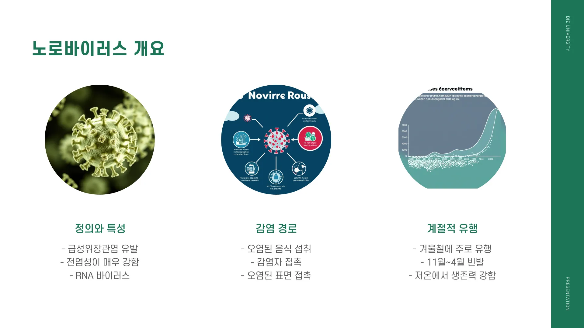 노로바이러스 음식 이미지 6