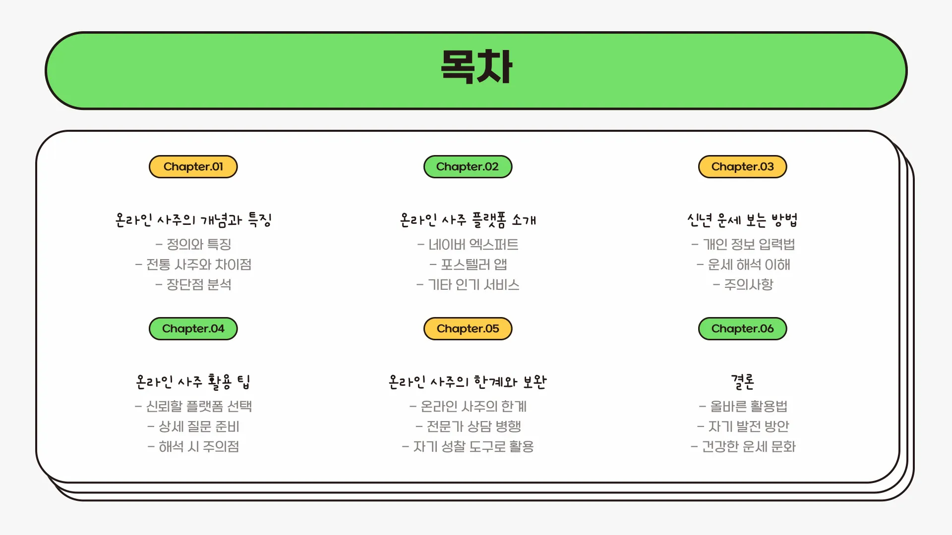 온라인 사주 이미지 2
