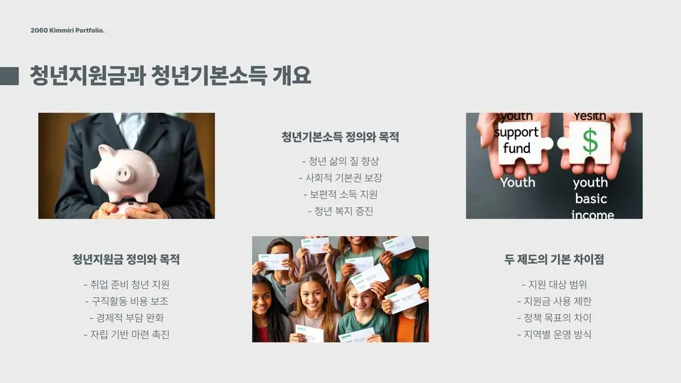 2025 경기도 청년지원금 이미지 6