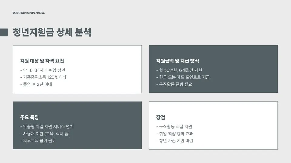 2025 경기도 청년지원금 이미지 7