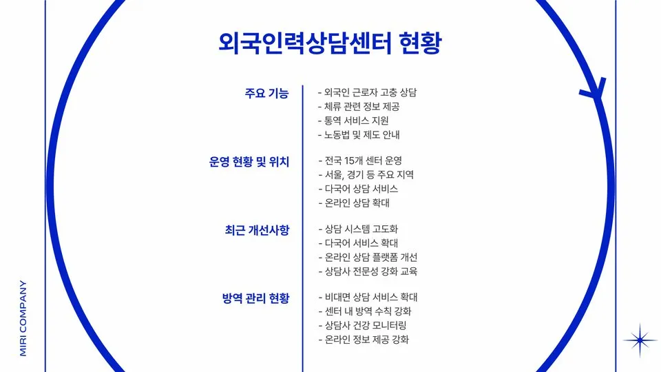 고용노동부 상담센터 이미지 9