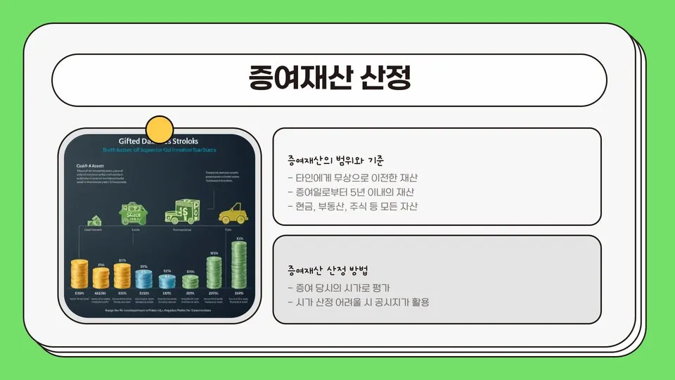 기초연금 수급자격 재산 기준 이미지 6