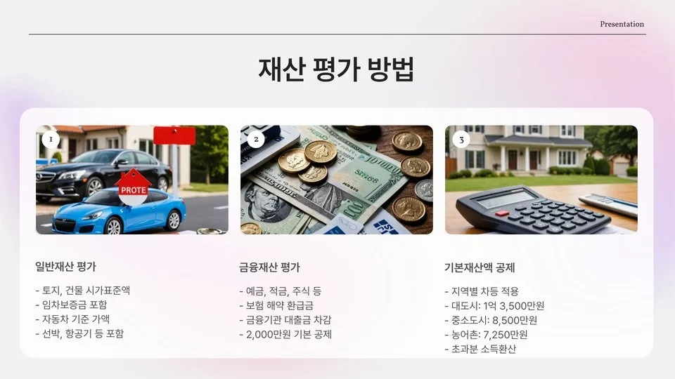 기초연금 수급자격 재산 이미지 8