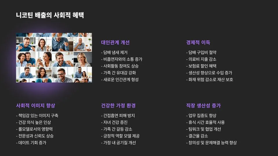 니코틴 배출 이미지 7