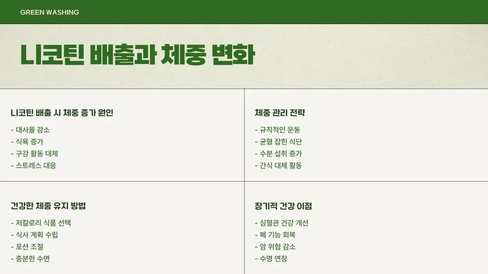 니코틴 배출 이미지 7