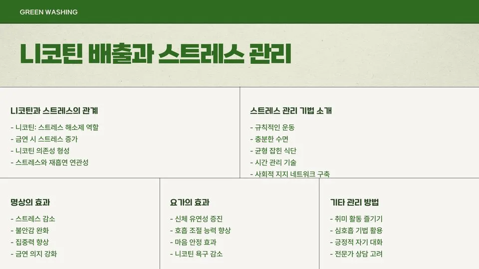 니코틴 배출 이미지 8