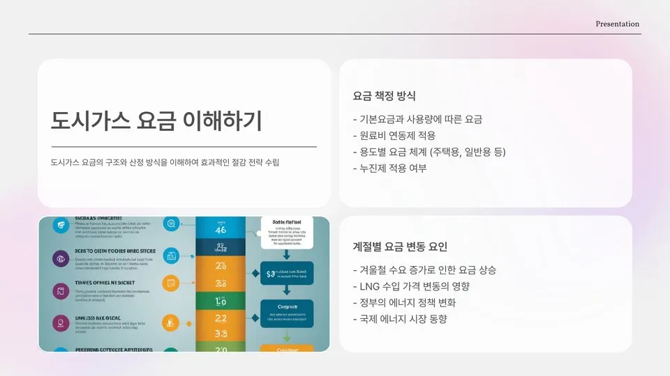 도시가스 아끼는법 이미지 6