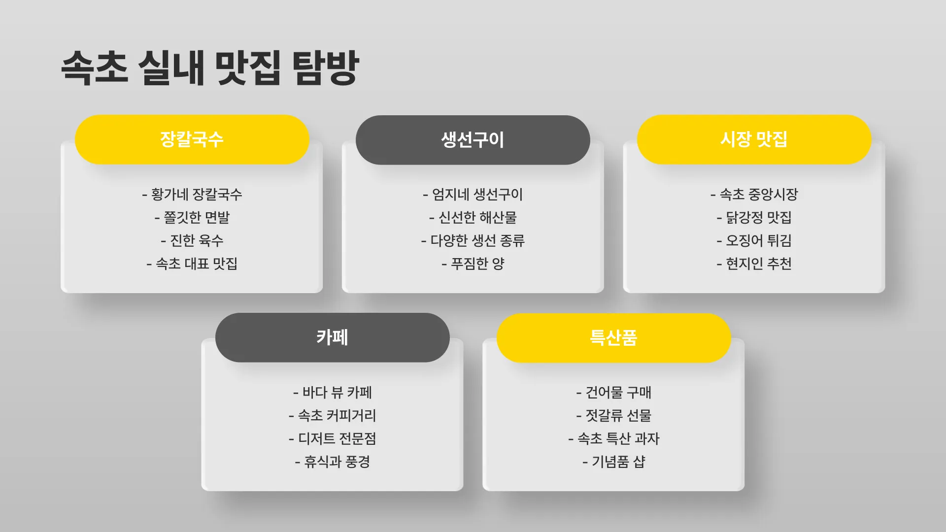 속초 실내 가볼만한곳 이미지 2