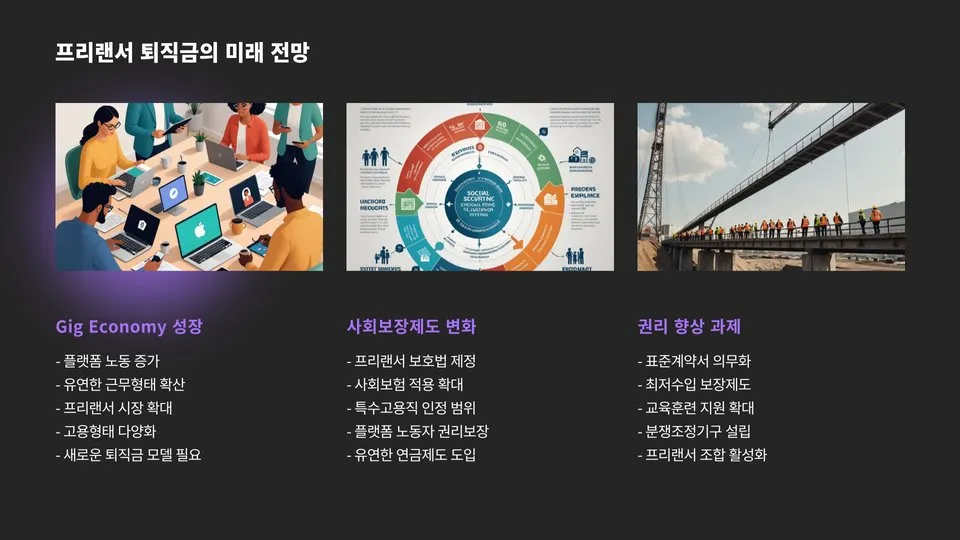 퇴직금 계산 이미지 3