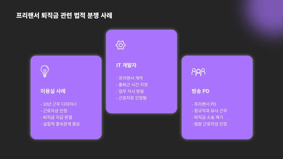 퇴직금 계산 이미지 11