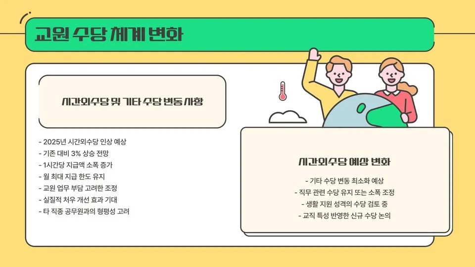 2025 교원 급여 이미지 9