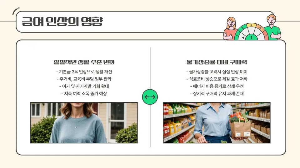 2025 교원 급여 이미지 10