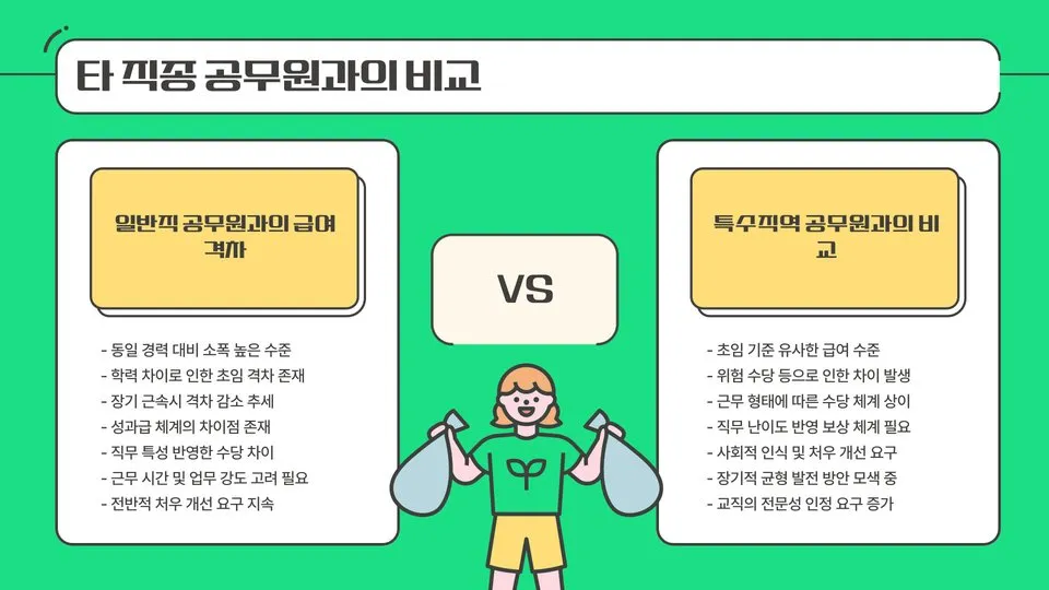 2025 교원 급여 이미지 11