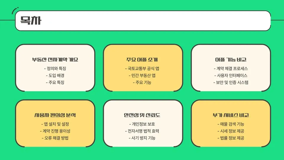 부동산 전자계약 어플 이미지 5