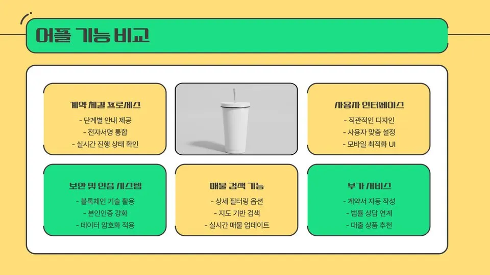 부동산 전자계약 어플 이미지 8