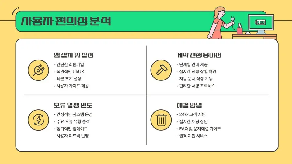 부동산 전자계약 어플 이미지 9