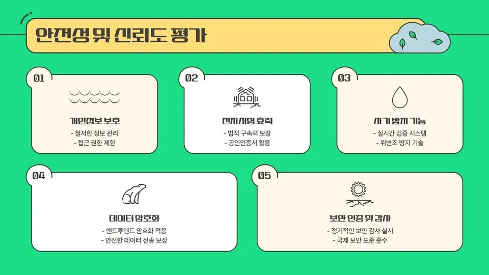 부동산 전자계약 어플 이미지 10