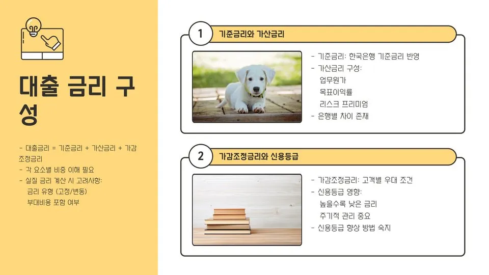 소상공인 대출 금리 이미지 7