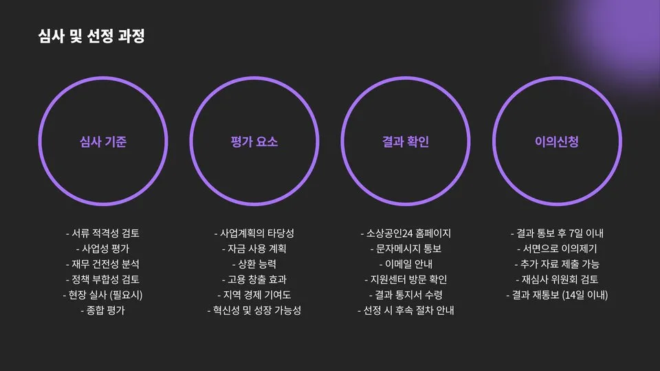 소상공인진흥공단 정책자금 이미지 10