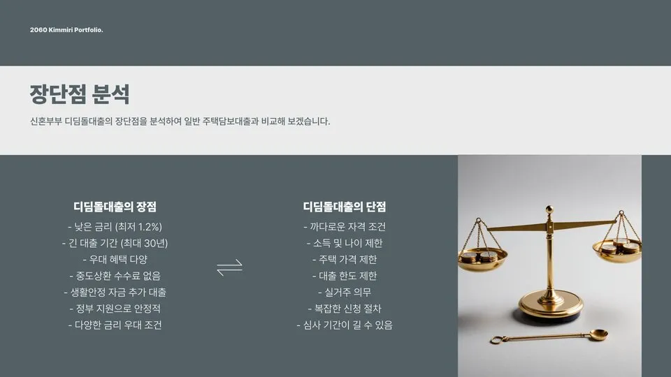신혼부부 디딤돌대출 이미지 11