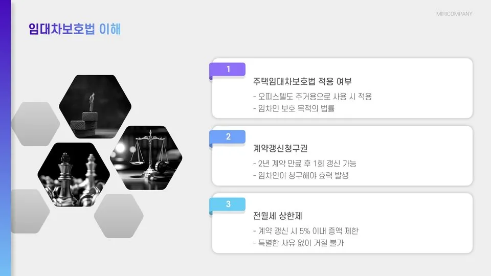 월세 계약시 주의사항 이미지 9