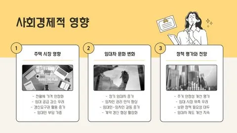 월세 계약갱신청구권 이미지 2