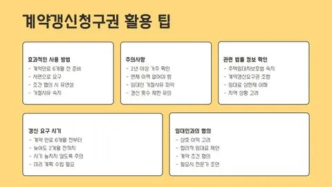 월세 계약갱신청구권 이미지 3