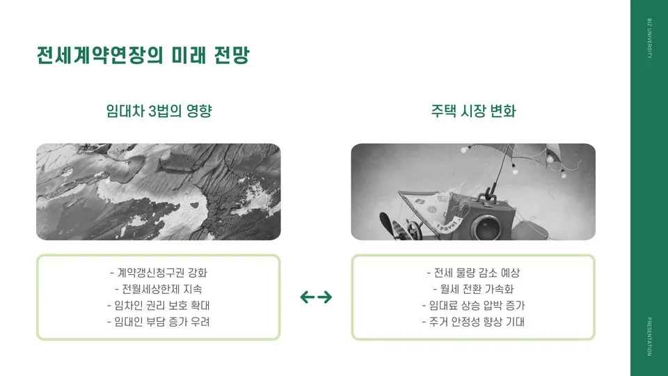 전세계약연장 5% 이미지 3