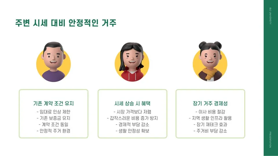 전세계약연장 5% 이미지 11