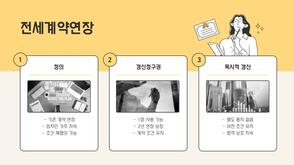 전세계약연장 이미지 6