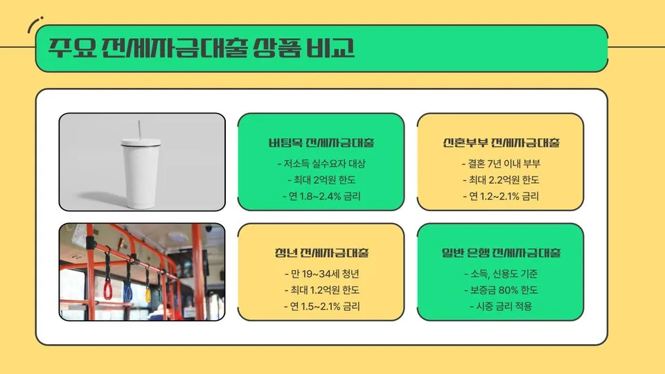 전세자금대출 이미지 7