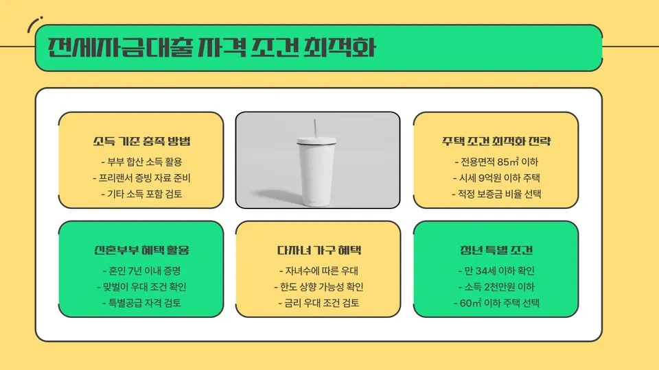 전세자금대출 이미지 8