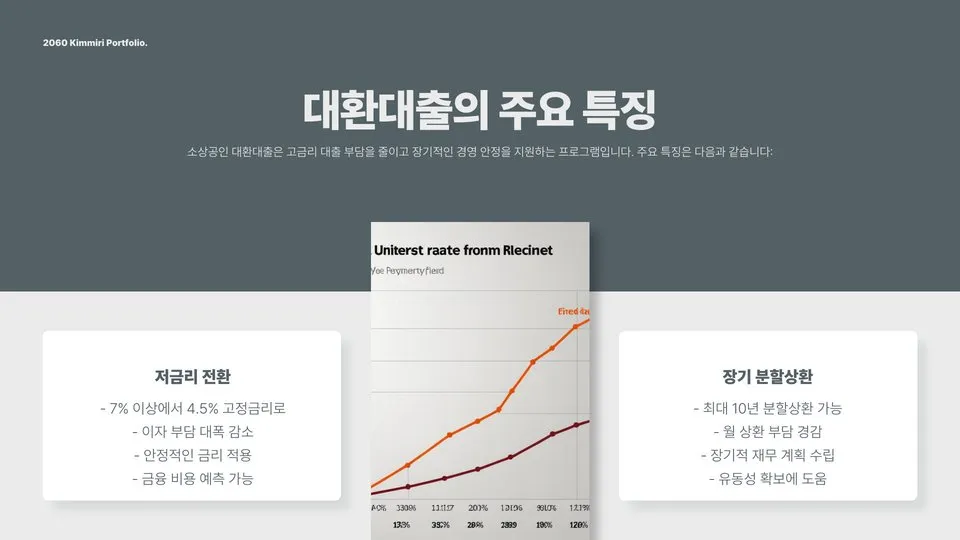 소상공인 대환대출 조건 이미지 7
