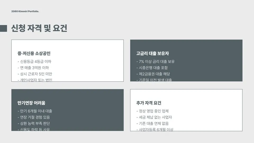 소상공인 대환대출 조건 이미지 8