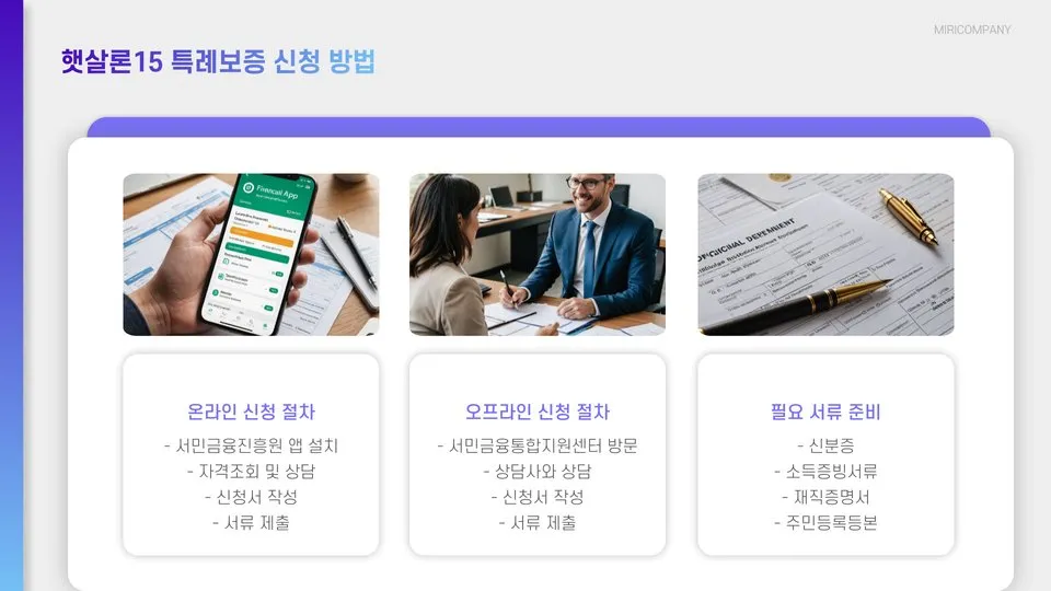 햇살론15 특례보증 이미지 9