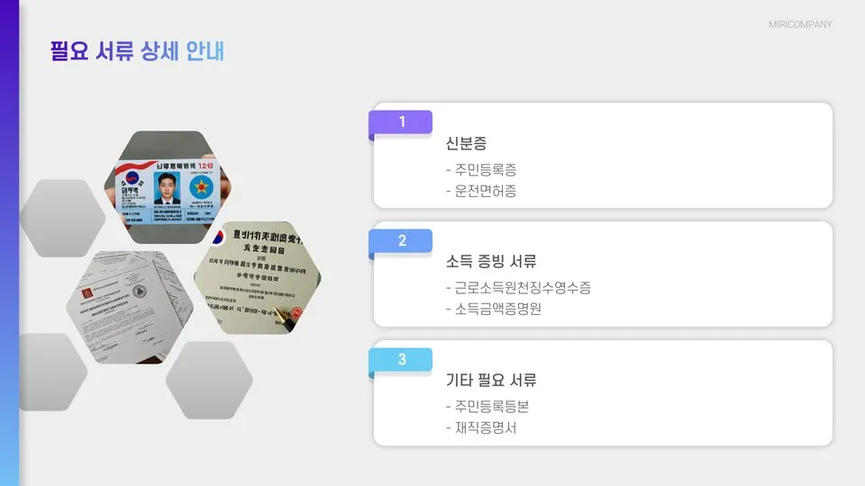 햇살론15 특례보증 이미지 10